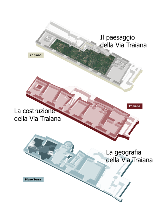 MappaPianiMuseo